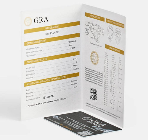 CERTIFICATION PROVIDED